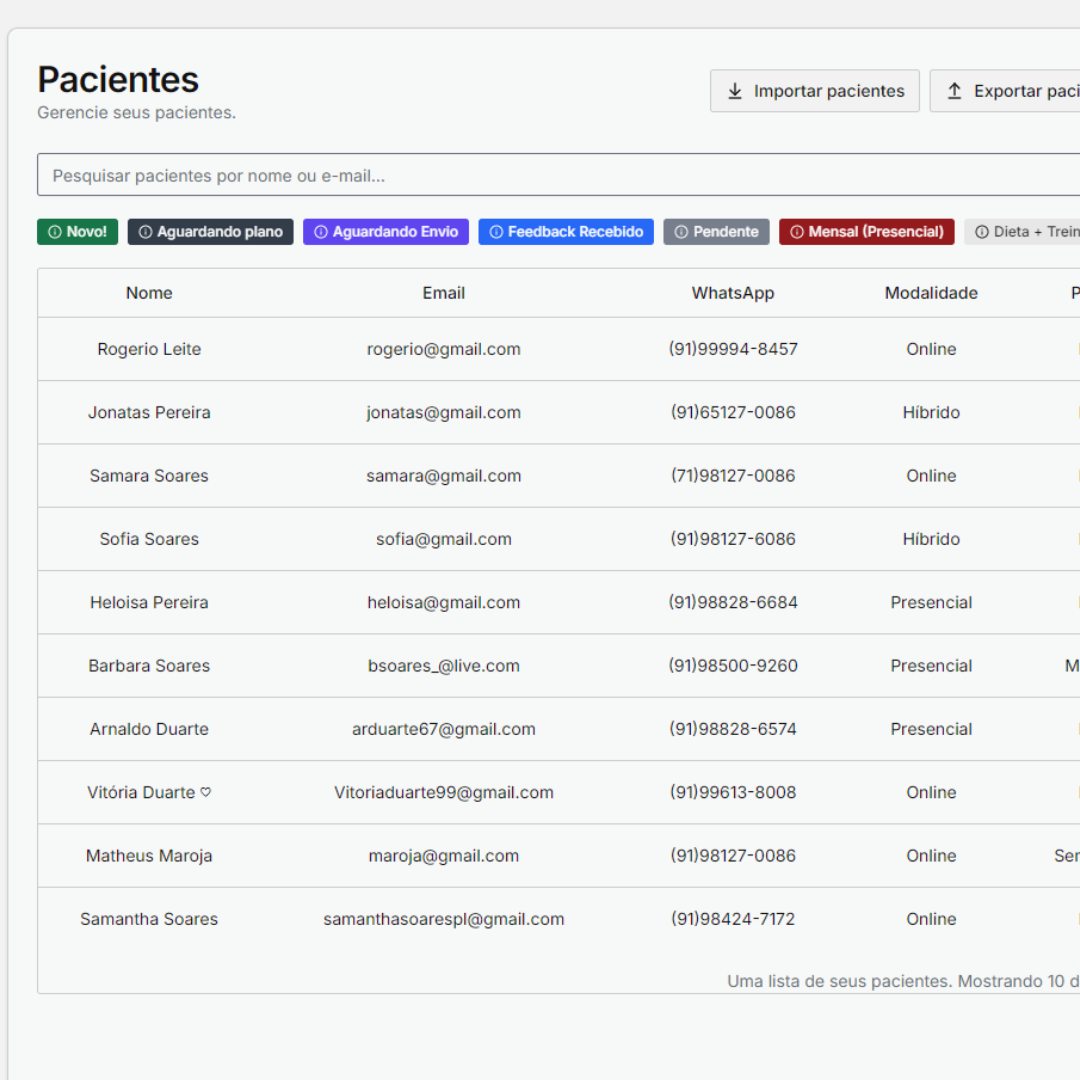 Gestão de pacientes simplificada