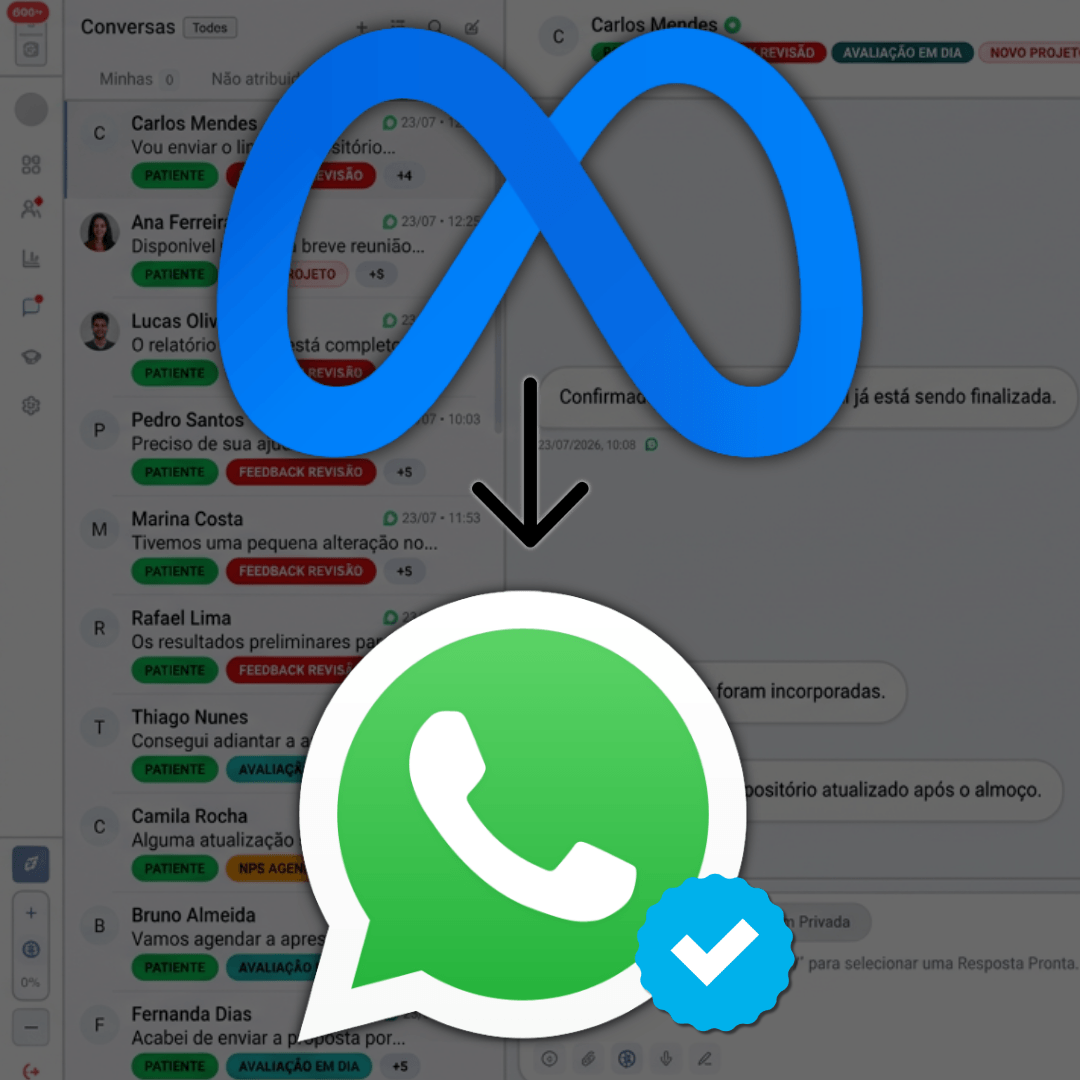 Central de conversas da AppeConsultoria com WhatsApp integrado ao CRM