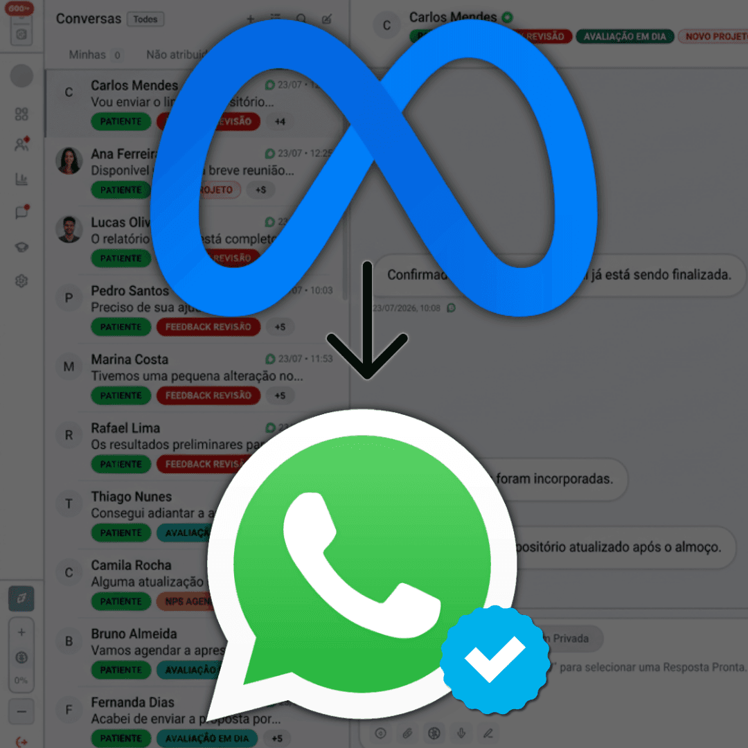 Central de conversas da AppeConsultoria com WhatsApp integrado ao CRM